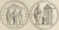An illustration from Novus thesaurus antiquitatum romanarum (1735)