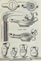 An illustration from Novus thesaurus antiquitatum romanarum (1735)