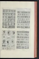 An illustration from Novus thesaurus antiquitatum romanarum (1735)
