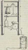 An illustration from Novus thesaurus antiquitatum romanarum (1735)