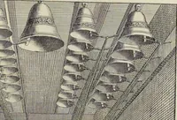 Picture 45 of 49 from Novus thesaurus antiquitatum romanarum (1735), leaf 672