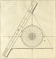 An illustration from Le premier tome de l'architectvre de Philibert de l'Orme .. (1568)