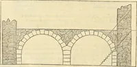 An illustration from Le premier tome de l'architectvre de Philibert de l'Orme .. (1568)