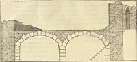 An illustration from Le premier tome de l'architectvre de Philibert de l'Orme .. (1568)