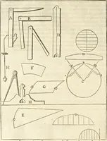 An illustration from Le premier tome de l'architectvre de Philibert de l'Orme .. (1568)