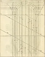 An illustration from Le premier tome de l'architectvre de Philibert de l'Orme .. (1568)