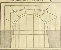 An illustration from Le premier tome de l'architectvre de Philibert de l'Orme .. (1568)