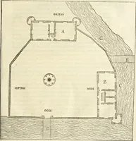 An illustration from Le premier tome de l'architectvre de Philibert de l'Orme .. (1568)