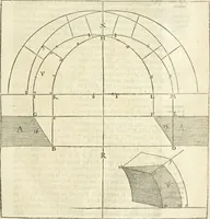 An illustration from Le premier tome de l'architectvre de Philibert de l'Orme .. (1568)