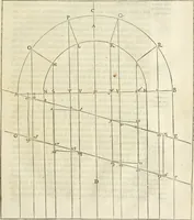 An illustration from Le premier tome de l'architectvre de Philibert de l'Orme .. (1568)