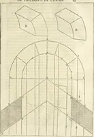 Picture 38 of 223 from Le premier tome de l'architectvre de Philibert de l'Orme .. (1568), leaf 164