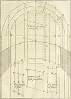 An illustration from Le premier tome de l'architectvre de Philibert de l'Orme .. (1568)