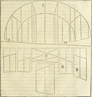 An illustration from Le premier tome de l'architectvre de Philibert de l'Orme .. (1568)