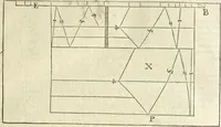 An illustration from Le premier tome de l'architectvre de Philibert de l'Orme .. (1568)