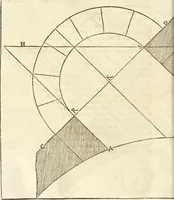 An illustration from Le premier tome de l'architectvre de Philibert de l'Orme .. (1568)