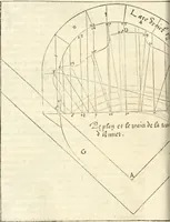 Picture 51 of 223 from Le premier tome de l'architectvre de Philibert de l'Orme .. (1568), leaf 201