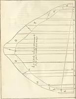 Picture 52 of 223 from Le premier tome de l'architectvre de Philibert de l'Orme .. (1568), leaf 205