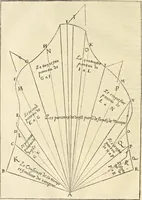 Picture 53 of 223 from Le premier tome de l'architectvre de Philibert de l'Orme .. (1568), leaf 207