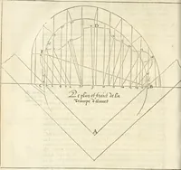 Picture 54 of 223 from Le premier tome de l'architectvre de Philibert de l'Orme .. (1568), leaf 209
