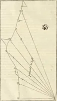 Picture 57 of 223 from Le premier tome de l'architectvre de Philibert de l'Orme .. (1568), leaf 215