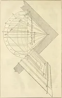 An illustration from Le premier tome de l'architectvre de Philibert de l'Orme .. (1568)
