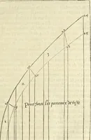 Picture 59 of 223 from Le premier tome de l'architectvre de Philibert de l'Orme .. (1568), leaf 220