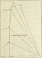 An illustration from Le premier tome de l'architectvre de Philibert de l'Orme .. (1568)
