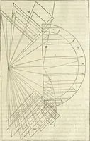 An illustration from Le premier tome de l'architectvre de Philibert de l'Orme .. (1568)