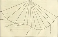 An illustration from Le premier tome de l'architectvre de Philibert de l'Orme .. (1568)