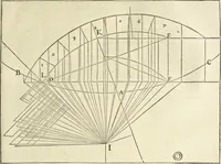 An illustration from Le premier tome de l'architectvre de Philibert de l'Orme .. (1568)