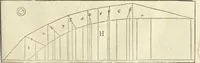 An illustration from Le premier tome de l'architectvre de Philibert de l'Orme .. (1568)