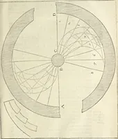 An illustration from Le premier tome de l'architectvre de Philibert de l'Orme .. (1568)