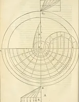 An illustration from Le premier tome de l'architectvre de Philibert de l'Orme .. (1568)