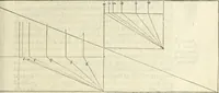 An illustration from Le premier tome de l'architectvre de Philibert de l'Orme .. (1568)