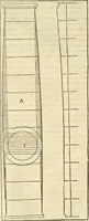 An illustration from Le premier tome de l'architectvre de Philibert de l'Orme .. (1568)