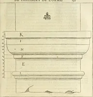 Picture 93 of 223 from Le premier tome de l'architectvre de Philibert de l'Orme .. (1568), leaf 300