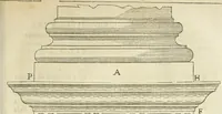 Picture 99 of 223 from Le premier tome de l'architectvre de Philibert de l'Orme .. (1568), leaf 314