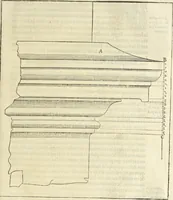 An illustration from Le premier tome de l'architectvre de Philibert de l'Orme .. (1568)