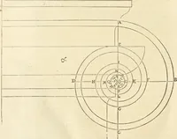 An illustration from Le premier tome de l'architectvre de Philibert de l'Orme .. (1568)