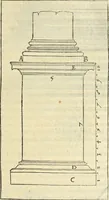 An illustration from Le premier tome de l'architectvre de Philibert de l'Orme .. (1568)