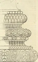 An illustration from Le premier tome de l'architectvre de Philibert de l'Orme .. (1568)