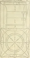 Picture 129 of 223 from Le premier tome de l'architectvre de Philibert de l'Orme .. (1568), leaf 384
