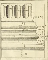 An illustration from Le premier tome de l'architectvre de Philibert de l'Orme .. (1568)