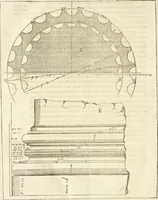 An illustration from Le premier tome de l'architectvre de Philibert de l'Orme .. (1568)