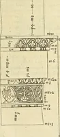 Picture 145 of 223 from Le premier tome de l'architectvre de Philibert de l'Orme .. (1568), leaf 418