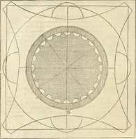 An illustration from Le premier tome de l'architectvre de Philibert de l'Orme .. (1568)