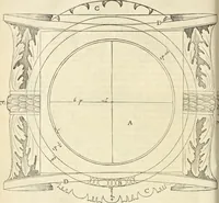 An illustration from Le premier tome de l'architectvre de Philibert de l'Orme .. (1568)
