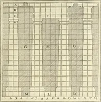 Picture 175 of 223 from Le premier tome de l'architectvre de Philibert de l'Orme .. (1568), leaf 474