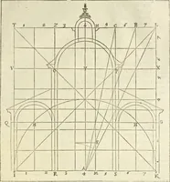 An illustration from Le premier tome de l'architectvre de Philibert de l'Orme .. (1568)