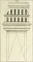 Picture 215 of 223 from Le premier tome de l'architectvre de Philibert de l'Orme .. (1568), leaf 562